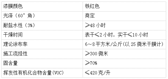 1618905621837013.png 企业微信截图_16189055976219.png