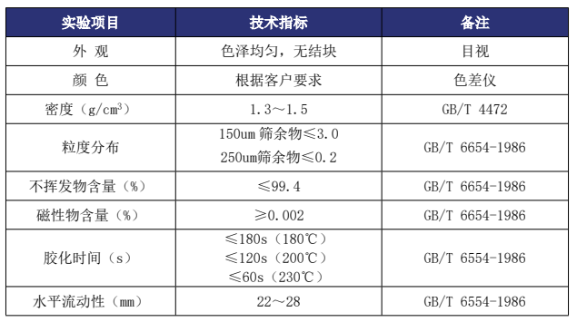 1626760693702241.jpg 1626760670(1).jpg