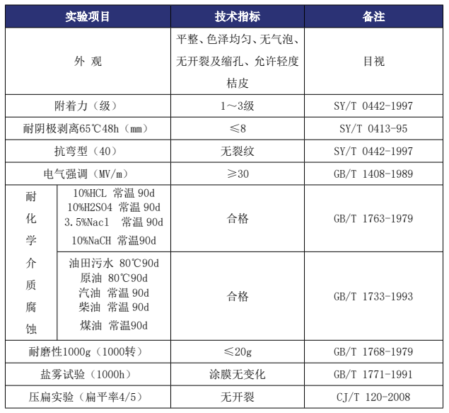 1626761470301161.jpg 1626761423(1).jpg