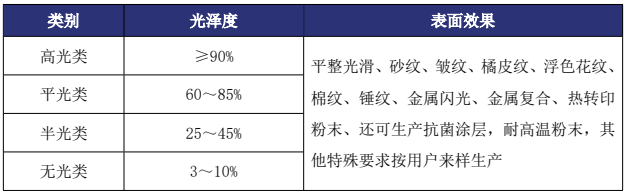 1626763739470675.jpg 1626763722(1).jpg
