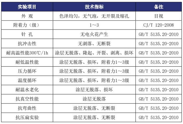 1626765214788864.jpg 2.jpg